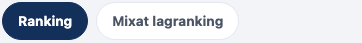 Flikarna Ranking och Mixat lagranking
