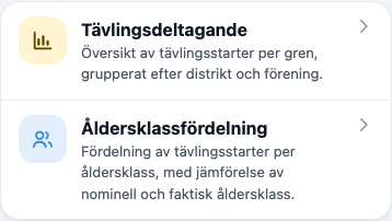 Statistiksidans två rapporter: Tävlingsdeltagande och Åldersklassfördelning