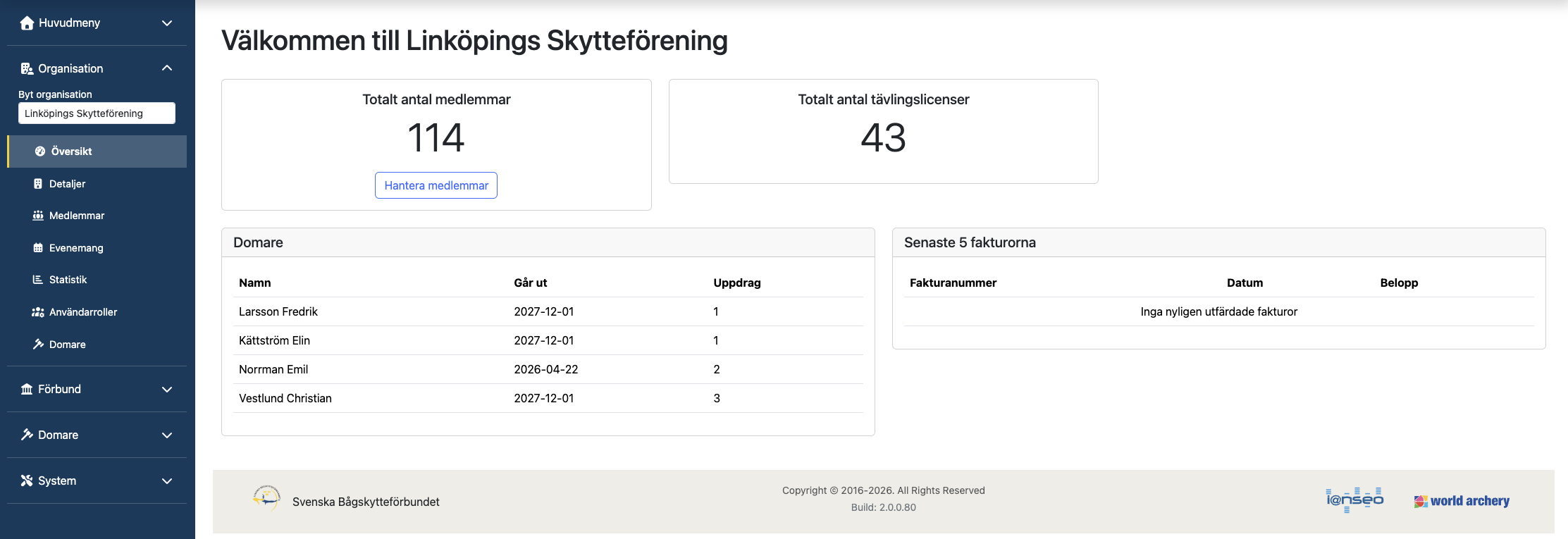 Organisationsöversikt